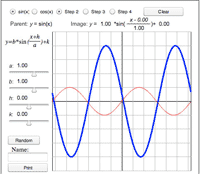 Graph-Standardization Theorem